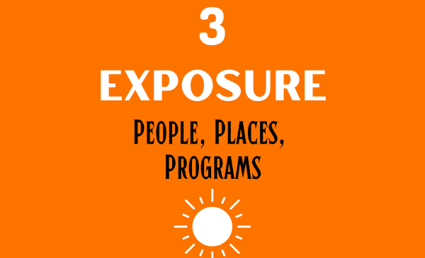 Exposure